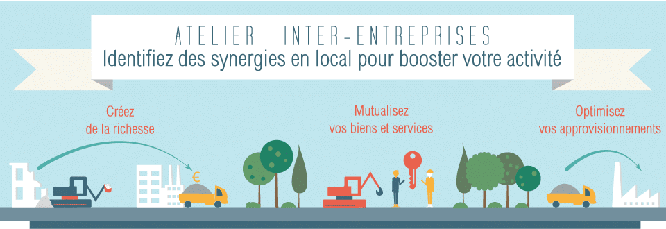 Atelier inter-entreprises : identifiez des synergies en local pour booster votre activité